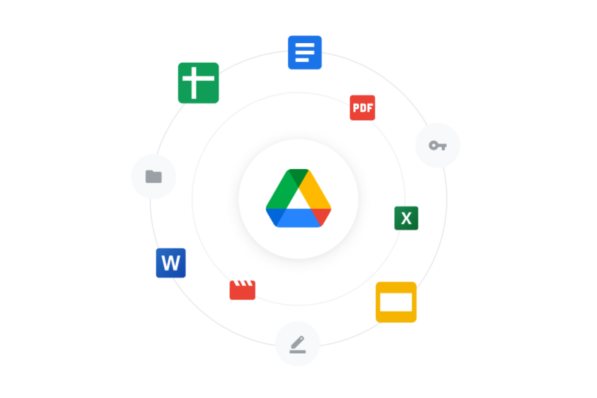如何使用Google Drive:用户指南和技巧以及初学者的技巧